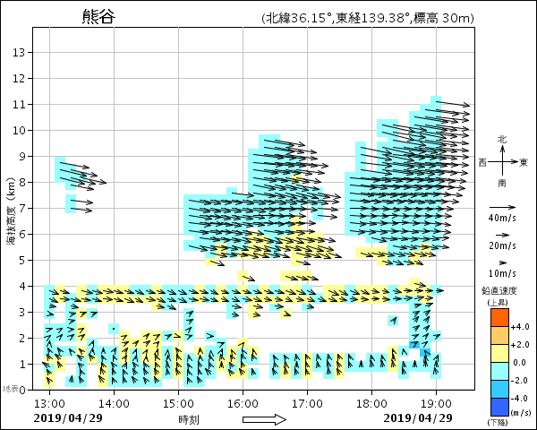 No.1641-1 地震前兆