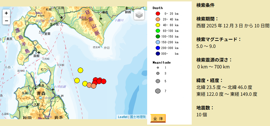 No.7692-1 地震前兆